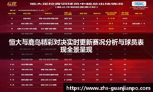 恒大与鹿岛精彩对决实时更新赛况分析与球员表现全景呈现