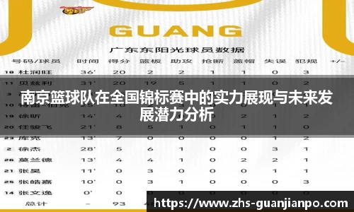 南京篮球队在全国锦标赛中的实力展现与未来发展潜力分析