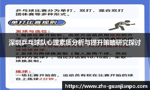 深圳乒乓球队心理素质分析与提升策略研究探讨
