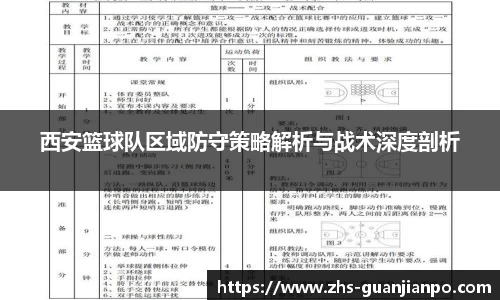 西安篮球队区域防守策略解析与战术深度剖析